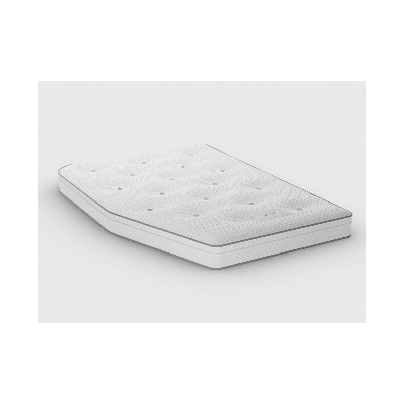 Mattresses for campers and caravans